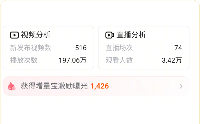 达人探店视频