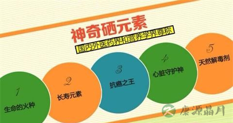 肺癌化疗后吃什么可以增强免疫 肺癌化疗后吃什么可以增强免疫