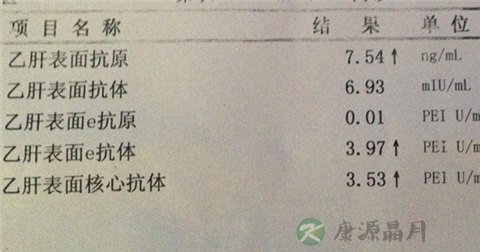 乙肝化验单怎么看 乙肝化验单怎么看