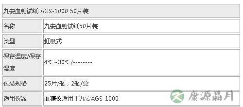国产血糖试纸有哪些 国产血糖试纸有哪些