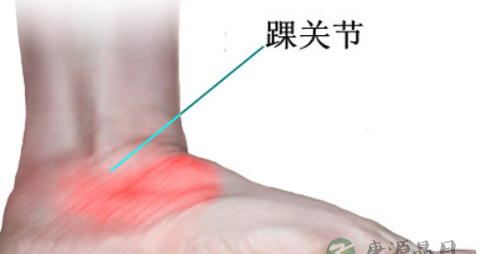 滑囊炎的原因 滑囊炎的原因