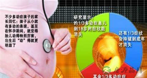 胎动频繁是什么原因 胎动频繁是什么原因