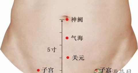 治疗月经不调穴位 治疗月经不调穴位