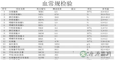怎样从血常规看白血病 怎样从血常规看白血病