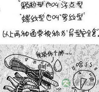 图解!各款安全套的特点及用法 图解!各款安全套的特点及用法