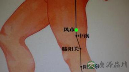 风市穴在人体的哪个地方 风市穴在人体的哪个地方