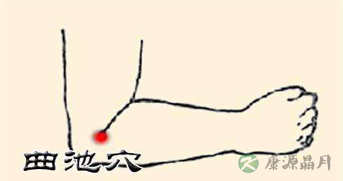按摩什么穴位降血压 按摩什么穴位降血压