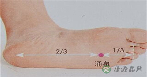 湿疹怎么艾灸