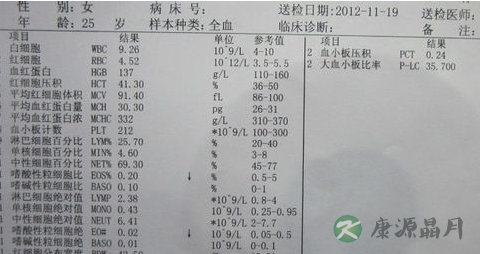 【血常规都有什么指标】血常规的检查诊断 【血常规都有什么指标】血常规的检查诊断