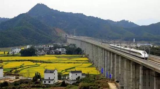 9条适合亲子的列车旅游线路 9条适合亲子的列车旅游线路
