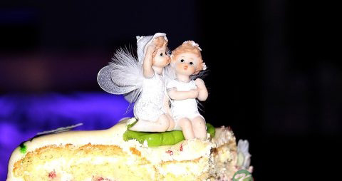 婚前忧郁症症状 婚前忧郁症症状
