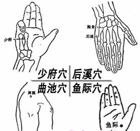 穴位按压去除额头眉心痘痘 穴位按压去除额头眉心痘痘