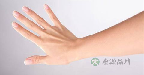 腱鞘囊肿 腱鞘囊肿