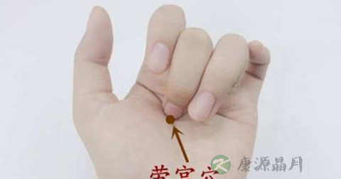 劳宫穴
