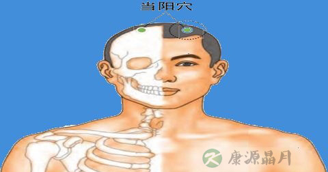 当阳穴 当阳穴
