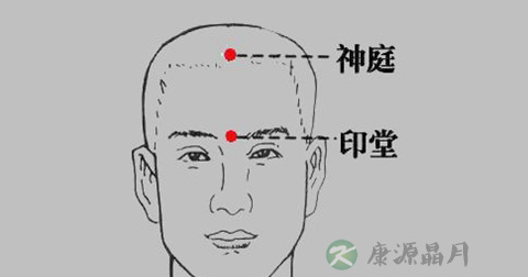 神庭穴 神庭穴