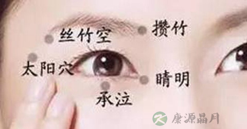 攒竹穴 攒竹穴