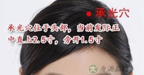 承光穴 承光穴