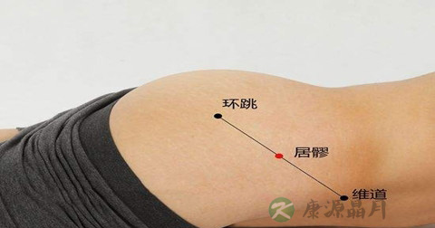 环跳穴 环跳穴