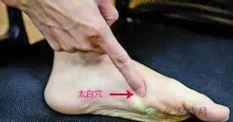 太白穴 太白穴