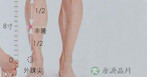 丰隆穴 丰隆穴