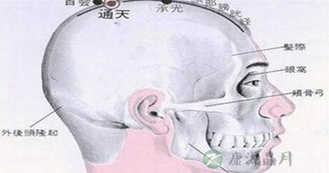 承光穴 承光穴