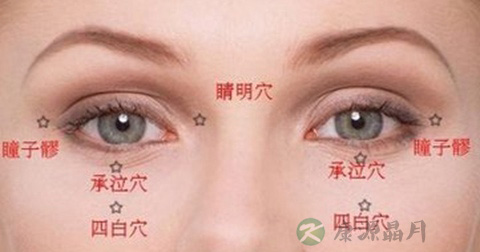 四白穴 四白穴