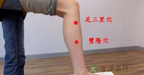 丰隆穴 丰隆穴