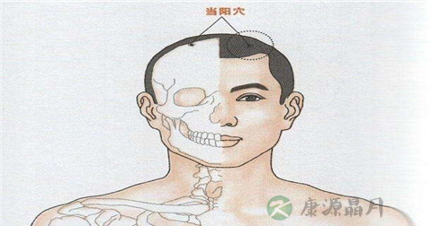 当阳穴 当阳穴