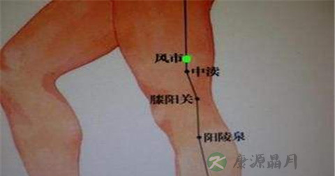 关阳穴 关阳穴