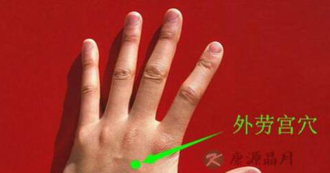 落枕穴 落枕穴