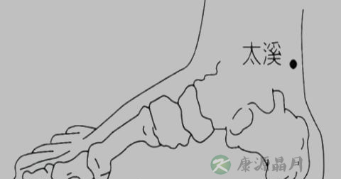 太溪穴 太溪穴