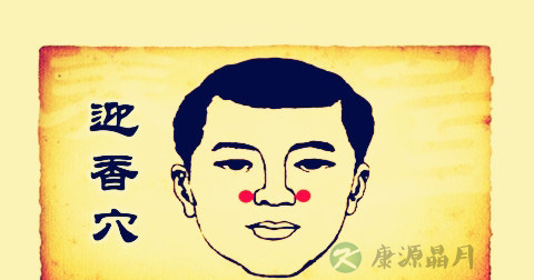 迎香穴 迎香穴