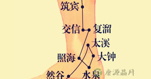 复溜穴 复溜穴