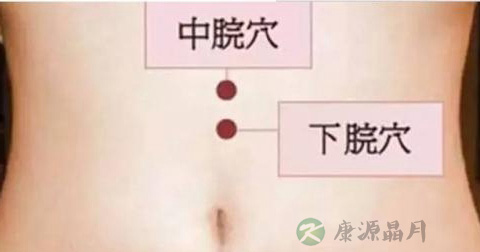中脘穴 中脘穴