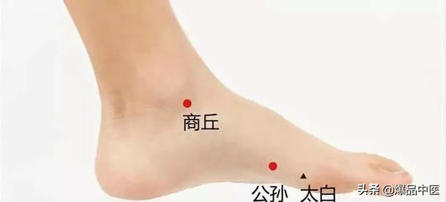经典图文:治痛25套中医对穴组合