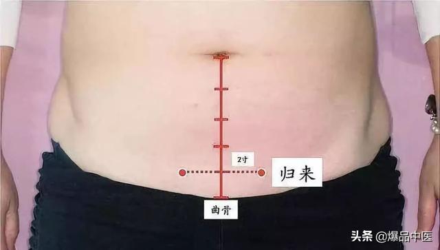 经典图文:治痛25套中医对穴组合