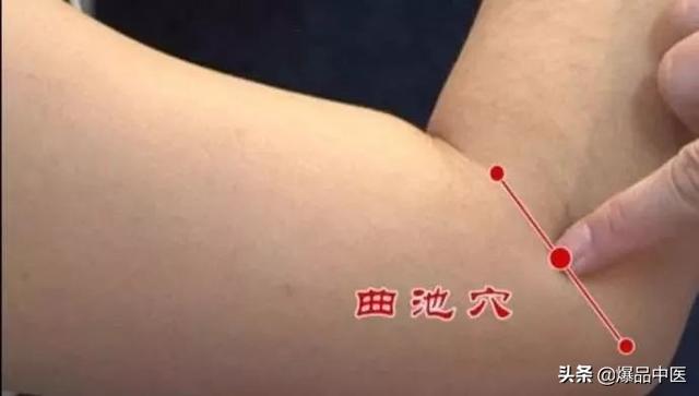 经典图文:治痛25套中医对穴组合
