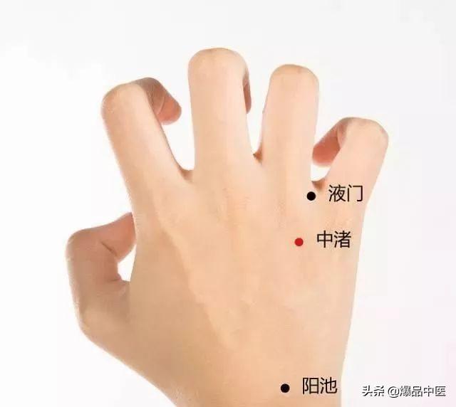 经典图文:治痛25套中医对穴组合