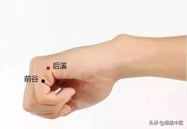 经典图文:治痛25套中医对穴组合