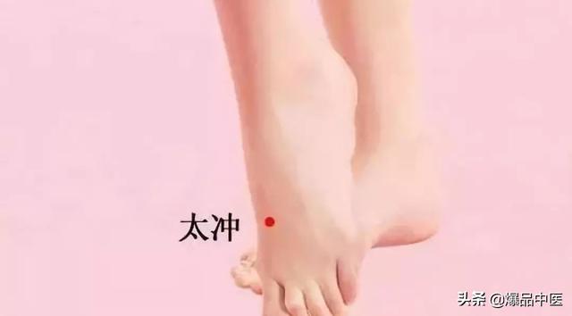 经典图文:治痛25套中医对穴组合