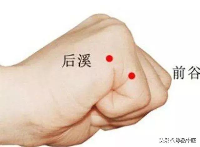 经典图文:治痛25套中医对穴组合