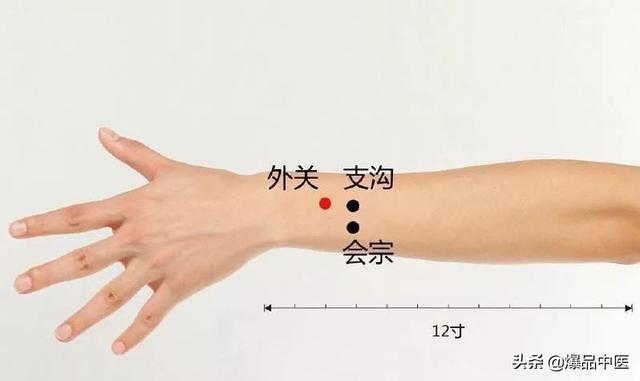 经典图文:治痛25套中医对穴组合