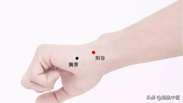 经典图文:治痛25套中医对穴组合