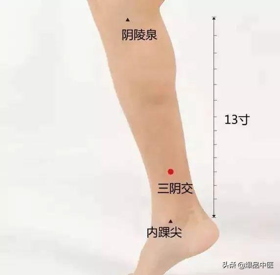 经典图文:治痛25套中医对穴组合