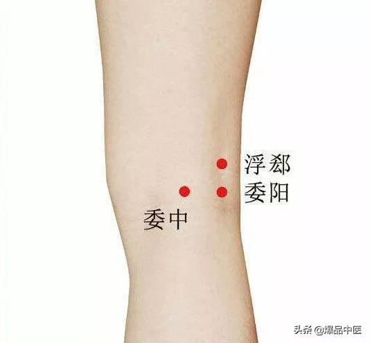 经典图文:治痛25套中医对穴组合