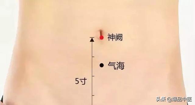 经典图文:治痛25套中医对穴组合