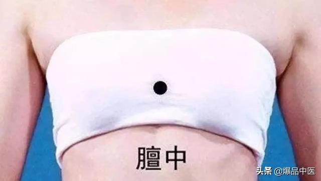 经典图文:治痛25套中医对穴组合