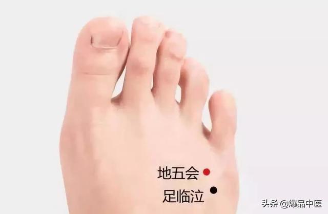 经典图文:治痛25套中医对穴组合