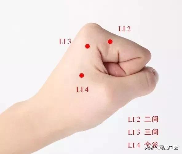 经典图文:治痛25套中医对穴组合